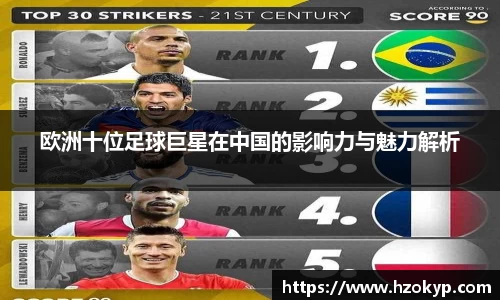 欧洲十位足球巨星在中国的影响力与魅力解析
